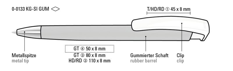 TRINITY KG SI GUM
