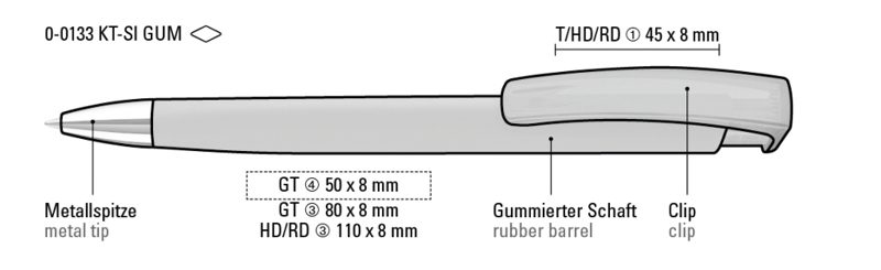 TRINITY K transparent SI GUM