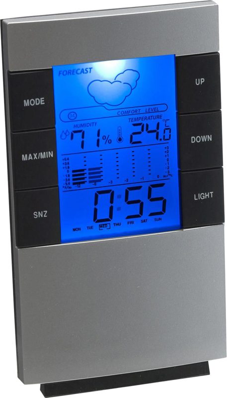 Wetterstation Griffin