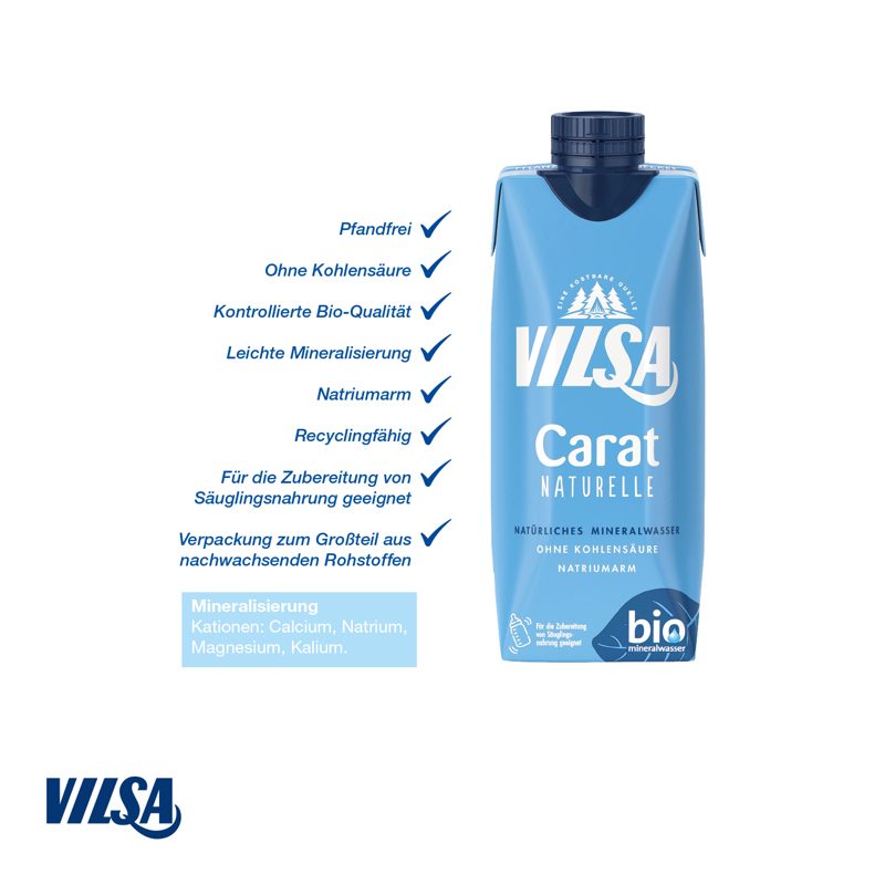 Werbewasser naturelle – weitere Ansicht