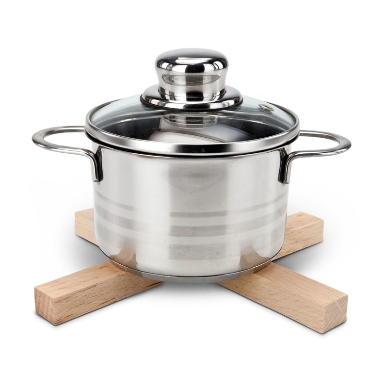 ROMINOX® Topfuntersetzer // Calora